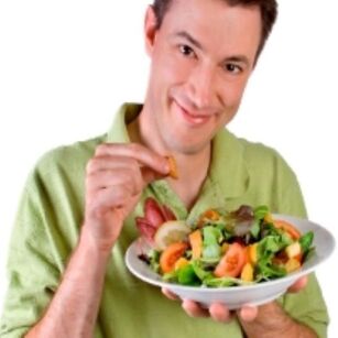 Régime